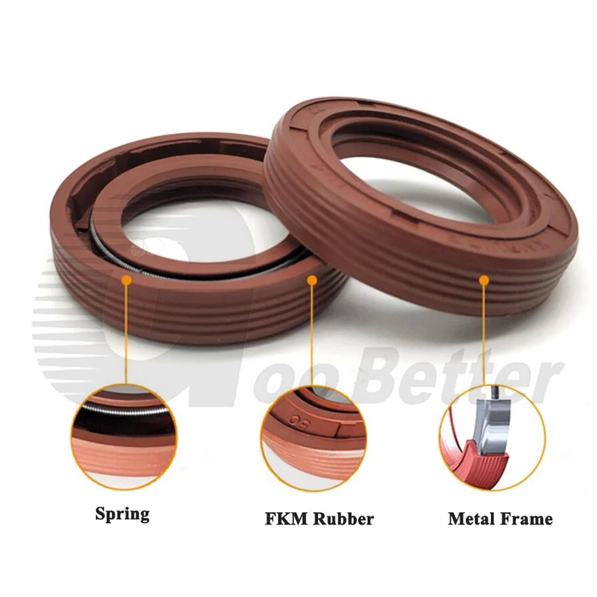 TC FKM Double Lip Oil Seal Rotary Shaft Sealing ID 25mm-40mm