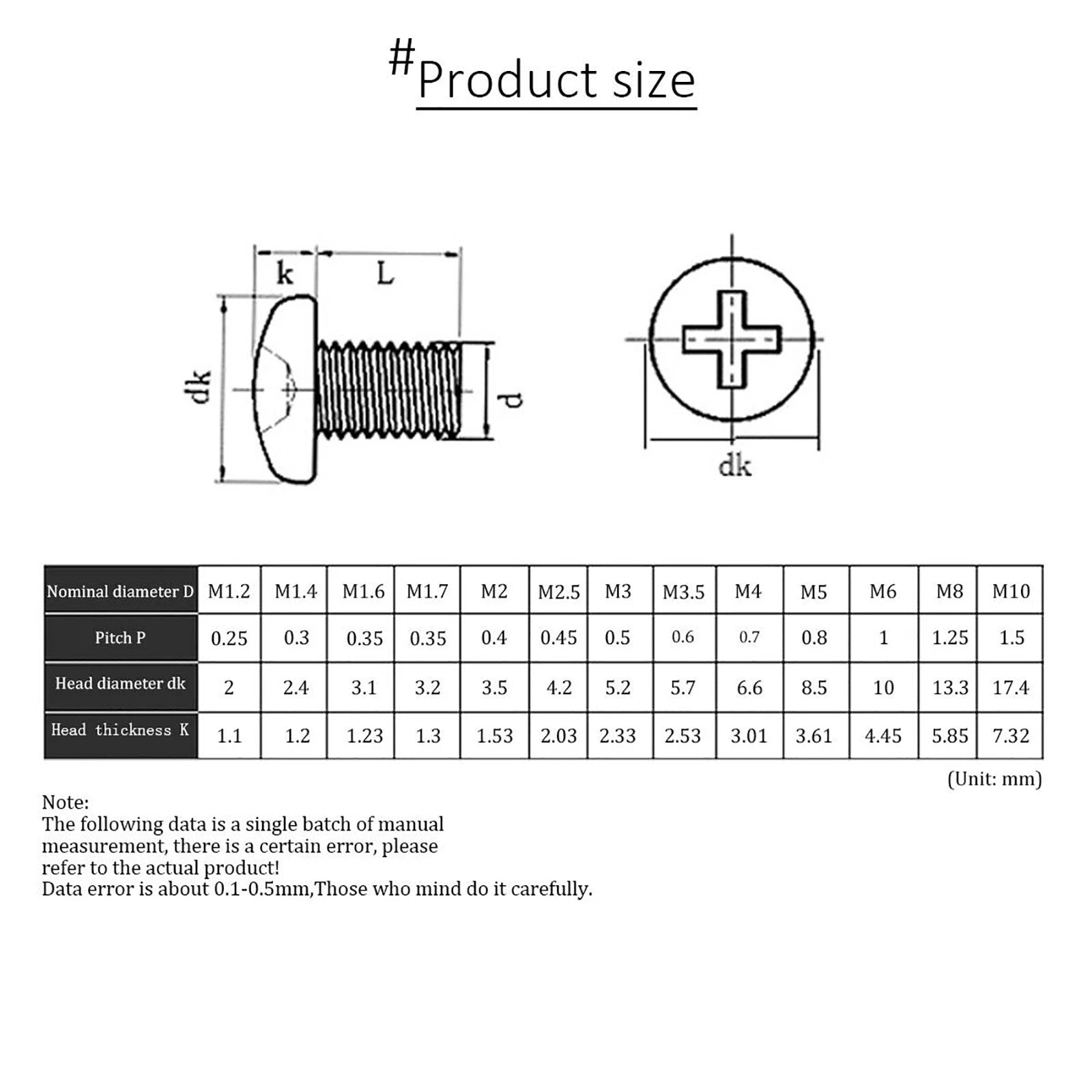 M1.2–M4 Phillips Pan Head Machine Screws DIN 7985 A2 Stainless Steel | 10/20/50/100 Pack