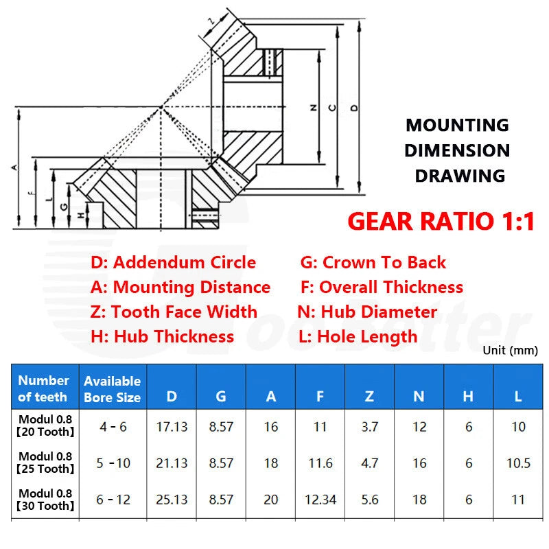 Bevel Gear Module 0.8 Stainless Steel 90° 1:1 Pairing 20 25 30 Tooth Miter Gear