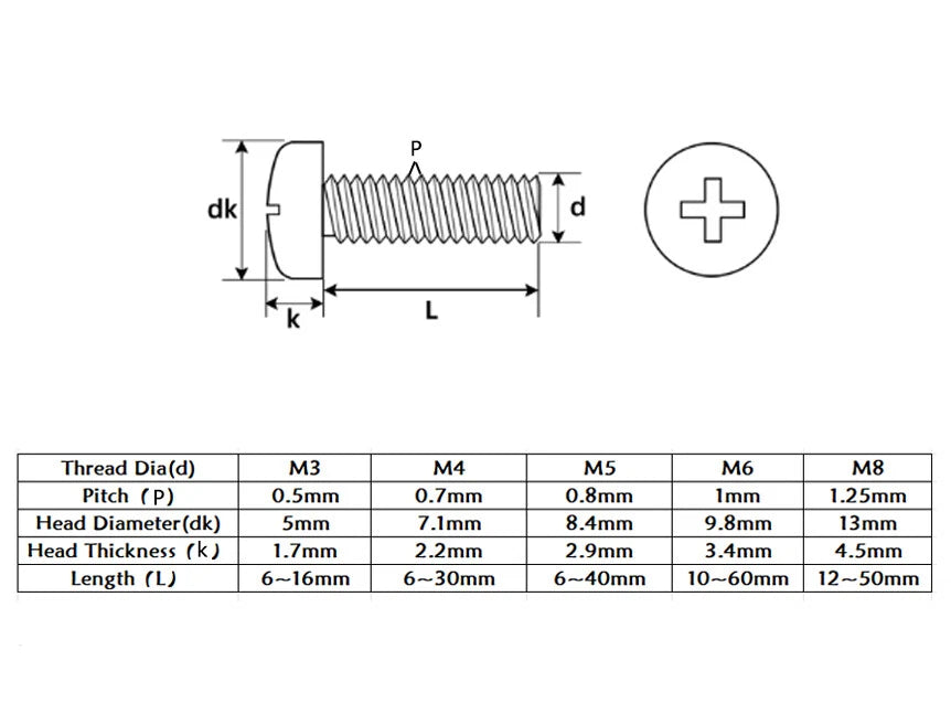 M3-M8 Aluminum Alloy Phillips Pan Head Machine Screws | Anodized Metric Bolts