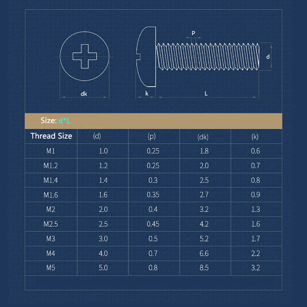 Black Pozi Pan Head Machine Screws M1–M5 | Micro Screws for Eyeglasses, Electronics & Computers