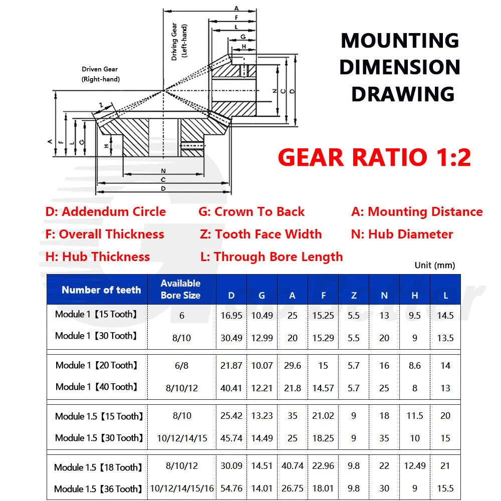 Spiral Bevel Gear C45 Steel Mod 1.5 Ratio 1:2 15 30 18 36 Tooth Hardened Black