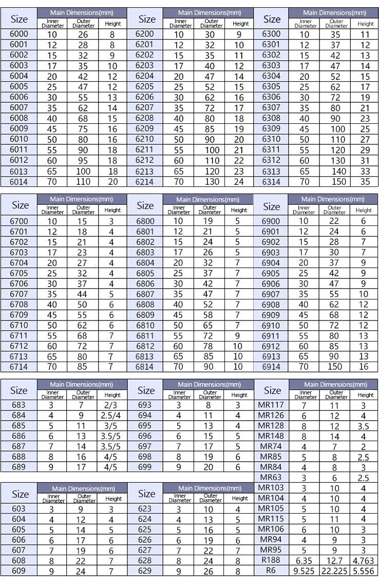 Zirconia Full Ceramic Bearing Thin Section Roller Ball Bearings 6700 6704-6712