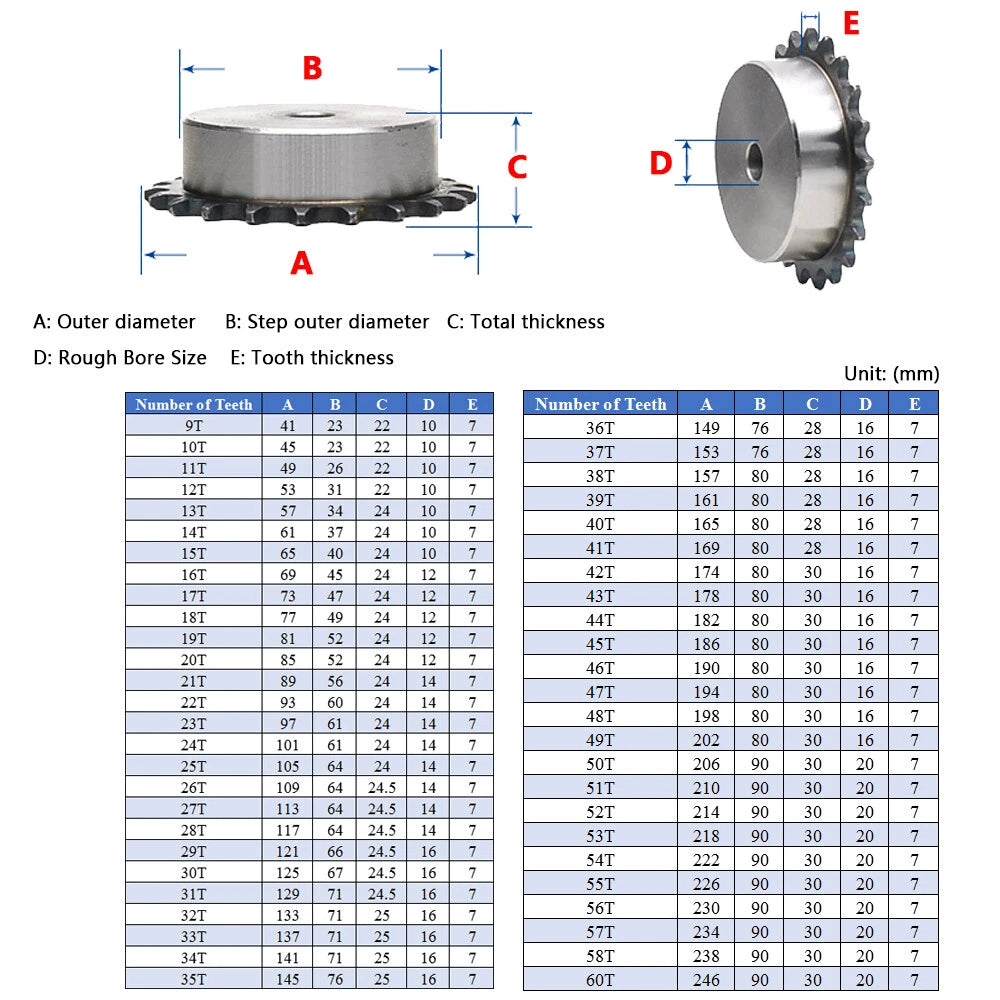 Simplex Sprocket Wheel for #40 ( 08B ) Roller Chain, 9T to 60T, Pitch 1/2" inch