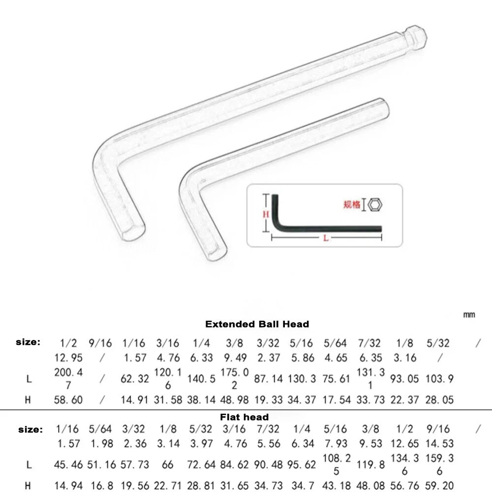 Imperial Short & Long Arm Allen Keys-Hex Wrench-Steel Hexagon Key 1/2-5/64"