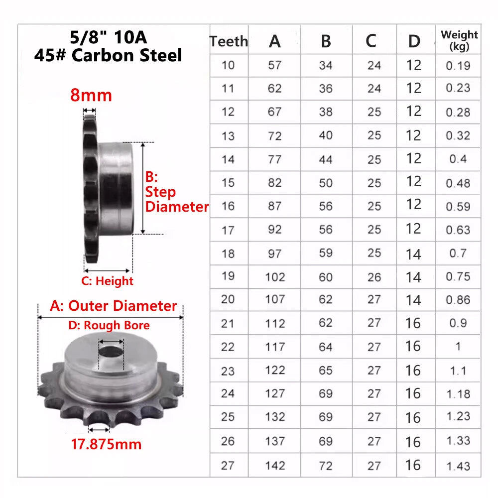 5/8" Roller Chain Sprockets 10A Pitch 17.875mm 10T - 29T Chain Link 45# Steel