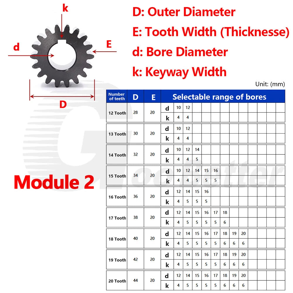 Spur Gear C45 Steel Black Oxided Module 2 Pinion 12-30 Tooth Keyway 10-32mm Flat