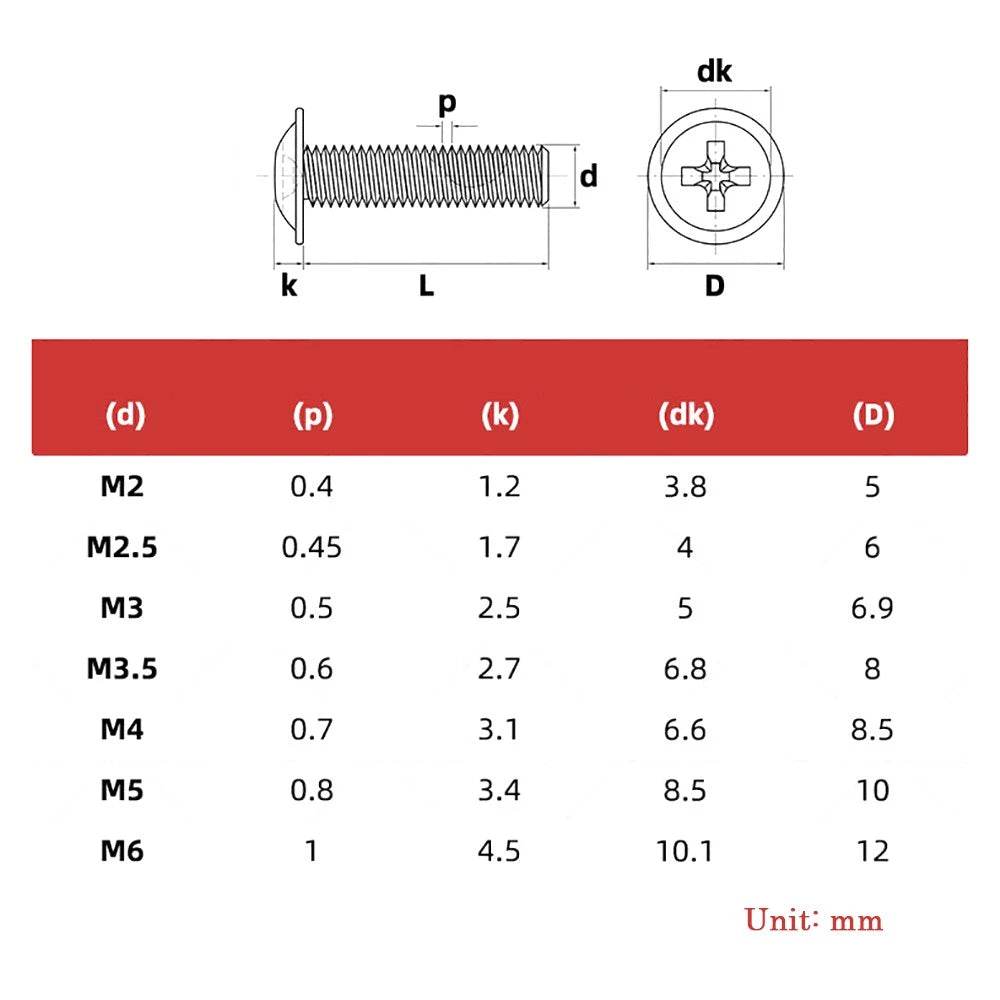 M2–M6 Flanged Button Head Screws – Carbon Steel, Phillips Drive, Nickel or Black Zinc Plated