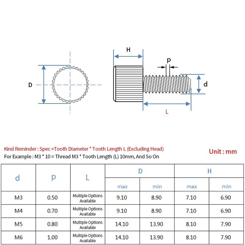 M3 Knurled Thumb Screws A2 Stainless Steel Flat Head Thumbscrew Bolts 6mm to 20mm - HomeDIYer