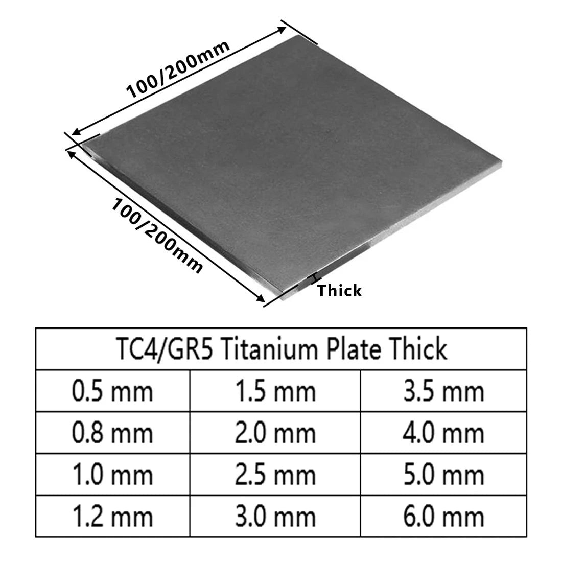 TC4/GR5 Titanium Plate Panel Sheet 0.5/0.8/1/1.2/1.5/2~5mm Thick Ti Metal Plate