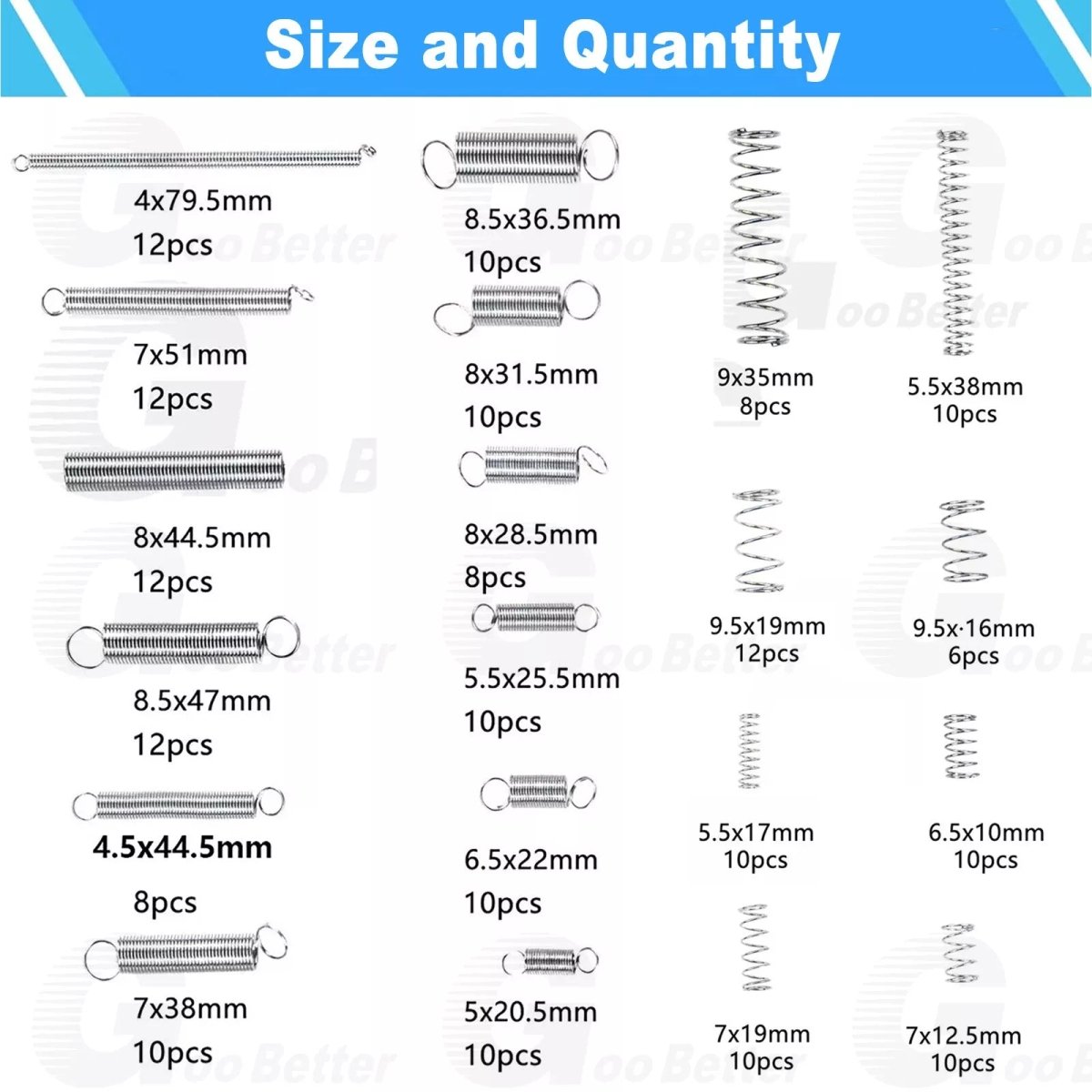 Coil Spring Assortment Kit Zinc Plated Steel Compression Carburetor Extension - HomeDIYer