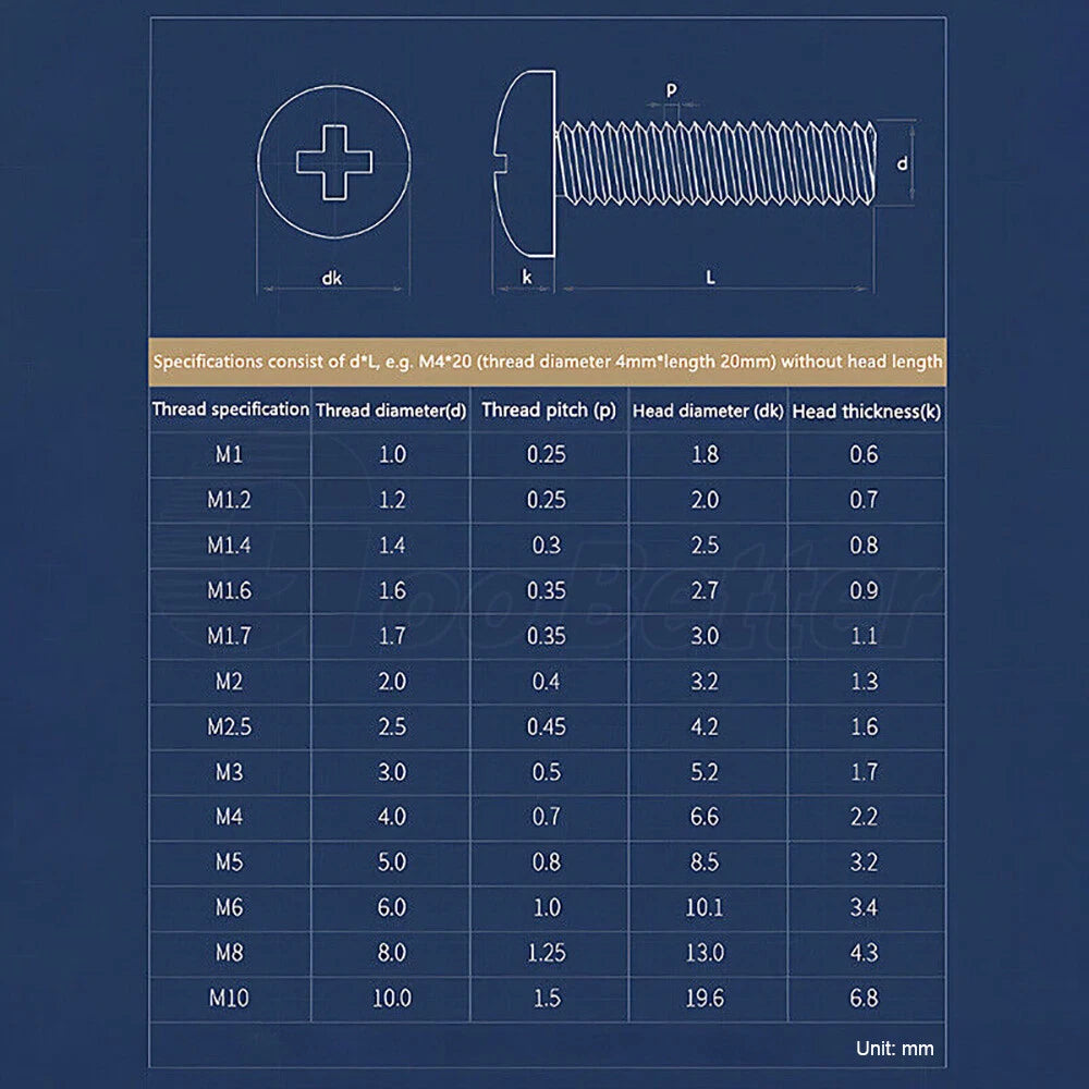 Brass Pan Head Phillips Machine Screws with Nuts & Washers M3 M4 M5 M6 M8 — 4mm to 60mm, Packs of 1–50