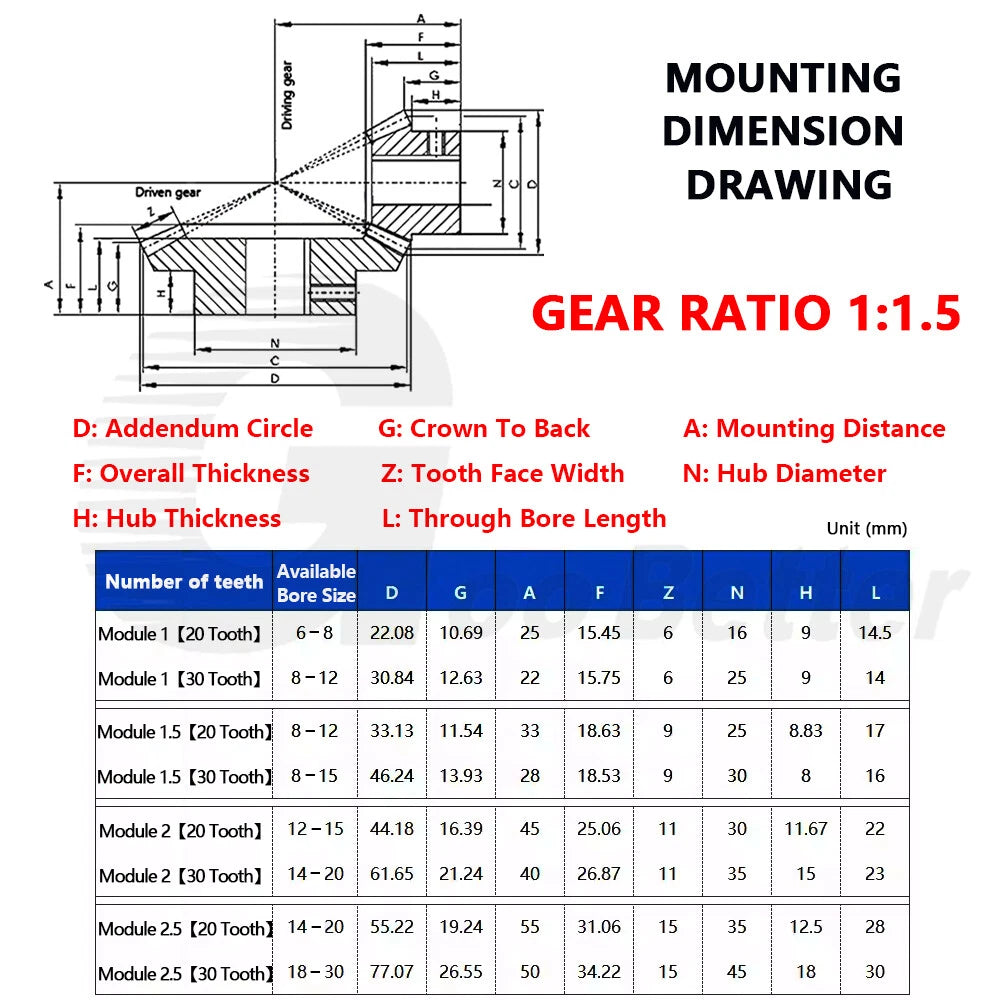 Mod 1.5 Bevel Gear C45 Steel Gear Ratio 1:1.5 20 Tooth 30 Tooth Hardened Black