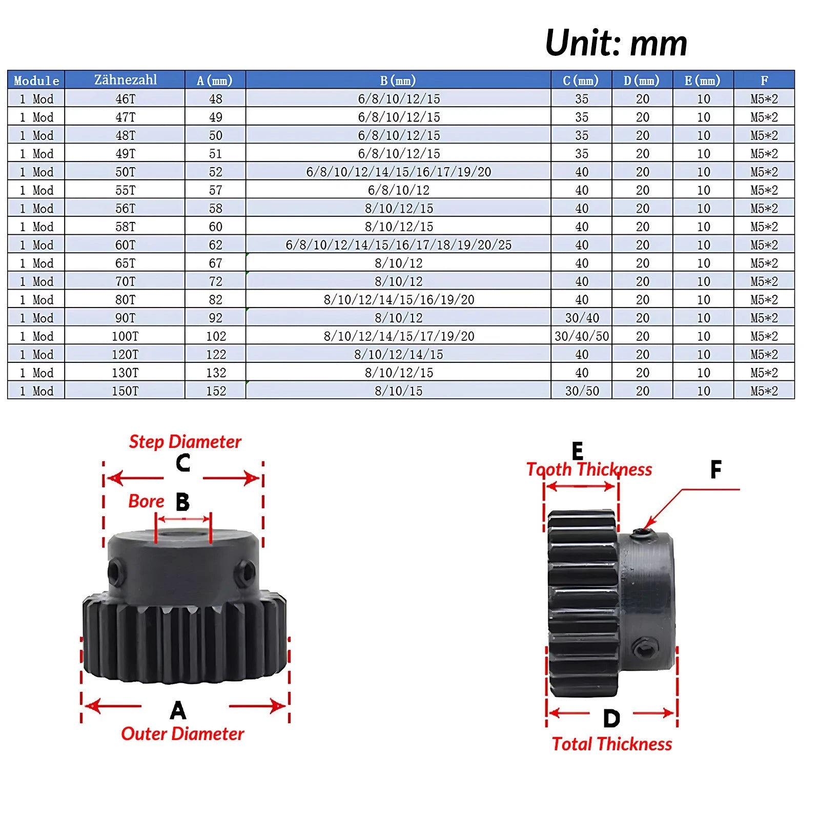 1 Mod 45# Steel Pinion Gear Spur Gears 65-150 T 8-20mm Bore With Screw Hardened
