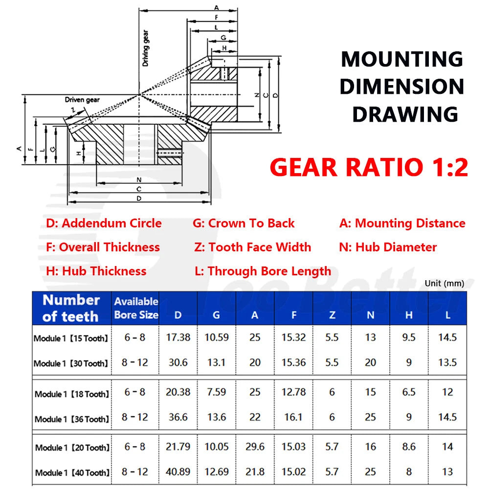 Mod 1 Bevel Gear C45 Steel 1:2 Ratio 15 18 20 30 36 40 Tooth 90° Hardened Black