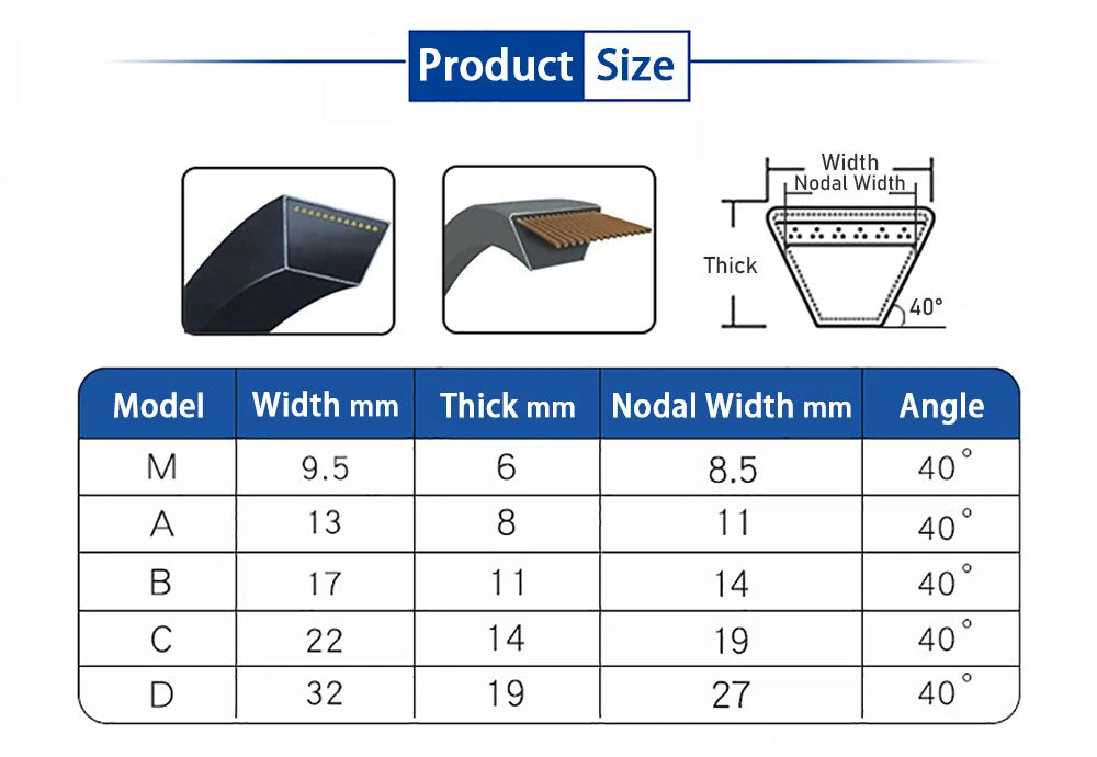 B-Type V-Belt 600–7000mm | 17x11mm Industry Drive Belt Replacement