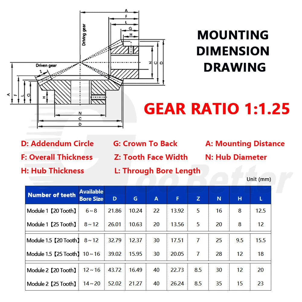 Mod 1 1.5 2 Bevel Gear C45 Steel Ratio 1:1.25 20 Tooth 25 Tooth Hardened Black