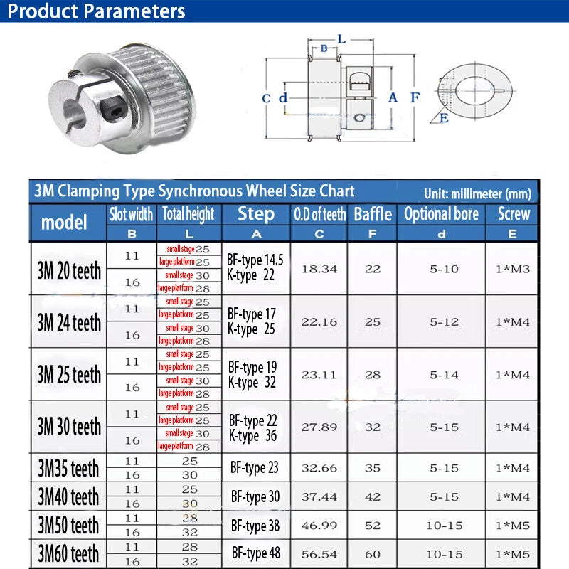 Bore 5 to 15mm CNC Pulley, Clamping Type, For 10mm/15mm Wide 3M Timing Belt