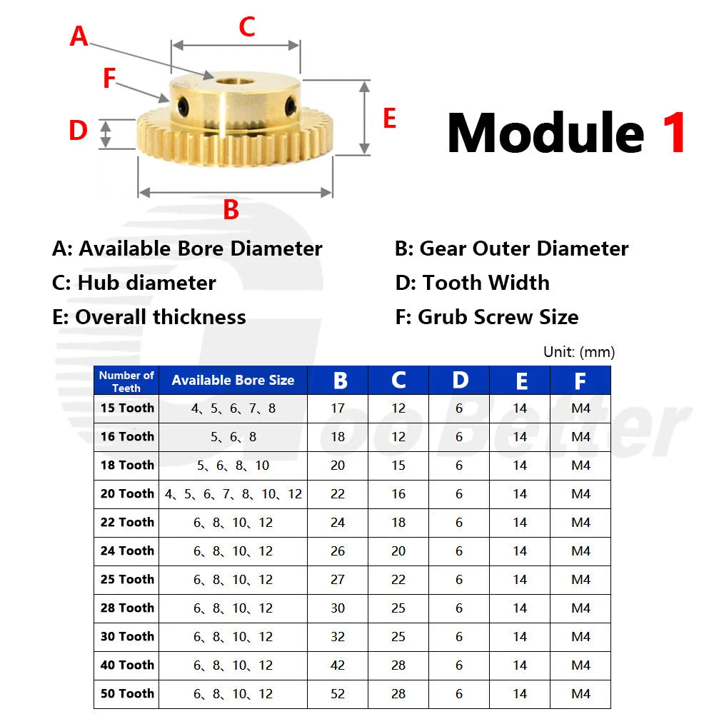 Brass Spur Gear Module 1 with Hub 15-50 Tooth Motor Pinion Bore 4-12mm Precision