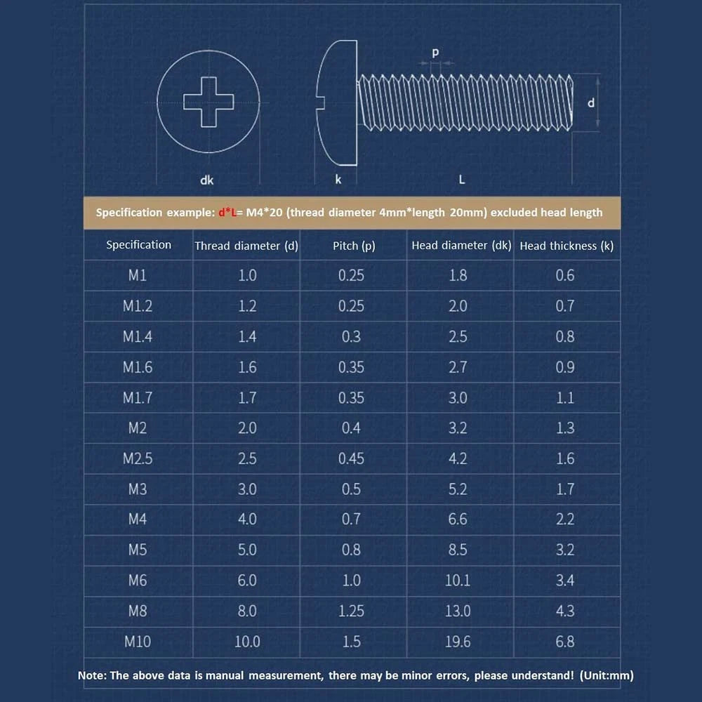 Nylon Phillips Machine Screws – Pan / Countersunk Head, Metric M3 M4, Electrical Insulating