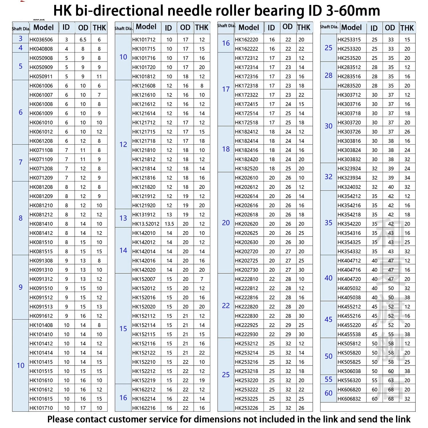 INA HK0306~HK1410 Needle Roller Bearings ID 3/4/5/6/7/8~40mm Bearing Steel
