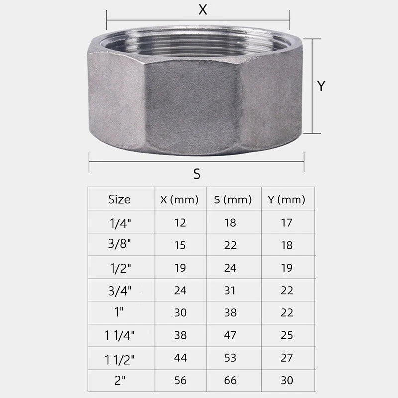 304 Stainless Steel BSP Hex End Cap Female Thread Pipe Fitting 150LB