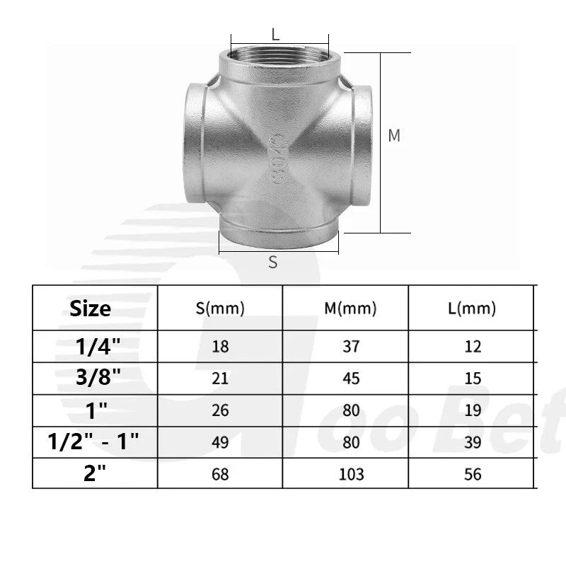 Stainless Steel Cross 4-Way Pipe Fitting | BSP Female Thread | 1/4" to 2"
