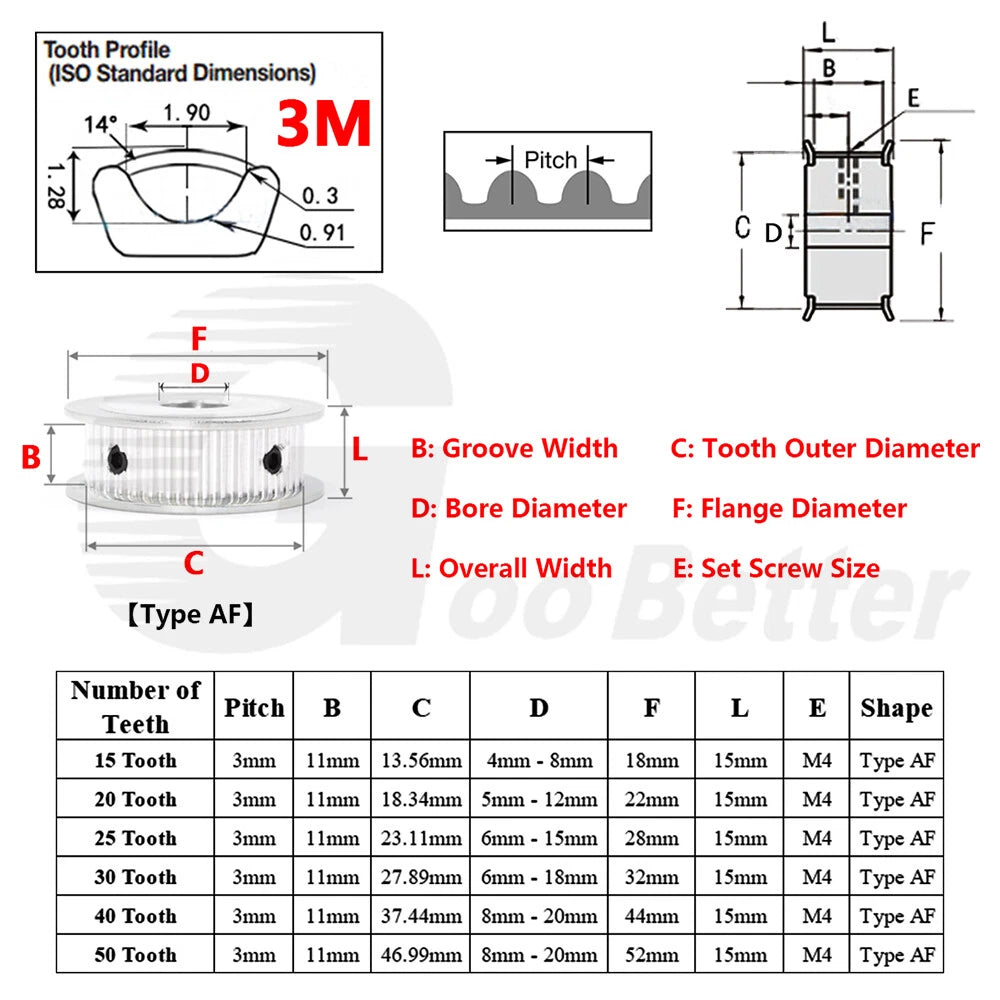 3M 10mm Timing Belt Drive Pulley 3mm Pitch 15-50 Tooth 4-20mm Bore HTD Aluminium