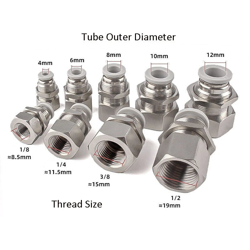 Bulkhead Female Thread Pneumatic Push-In Fittings | 4–12mm Air Hose Tube Connector