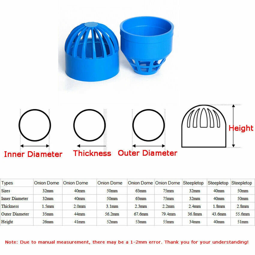 PVC Water Filter Net Cap Pipe Fittings ID 32mm-110mm for Aquarium Fish Tank DIY