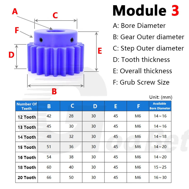 Module 2 3 Precision Spur Gear 12 - 30 Tooth Pinion with Step Keyway Bore Nylon