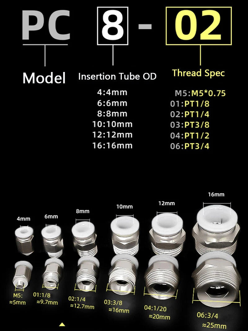 Straight Male Stud Push-to-Connect Pneumatic Fitting for Air & Water Hose