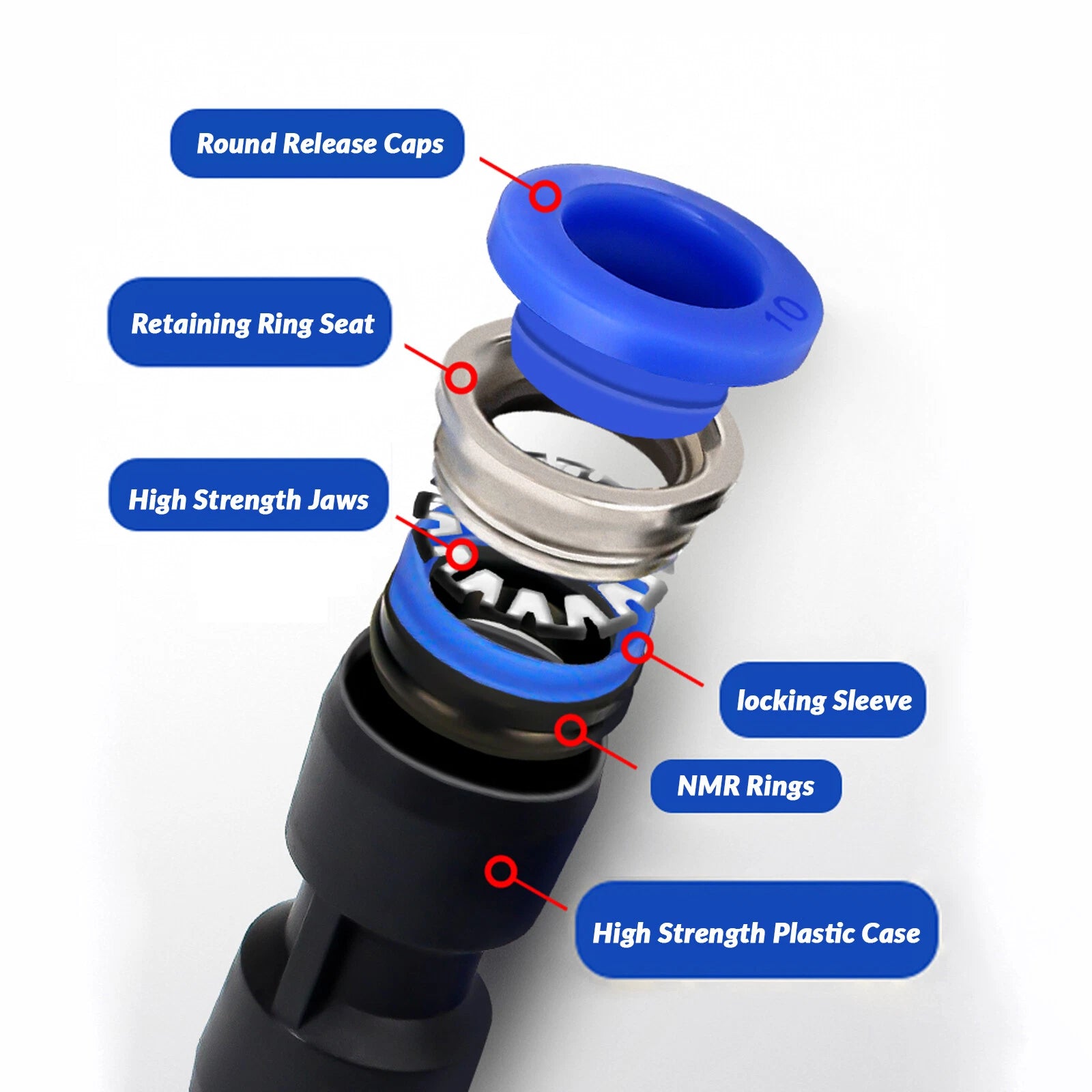 Pneumatic Push-In Fittings — PG / PU / PE Air & Water Hose Connectors, 4mm–16mm