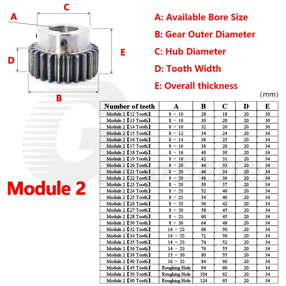 Mod 2 Spur Gear C45 Steel with Hub 12 - 60 Tooth Motor Pinion Hardened Precision
