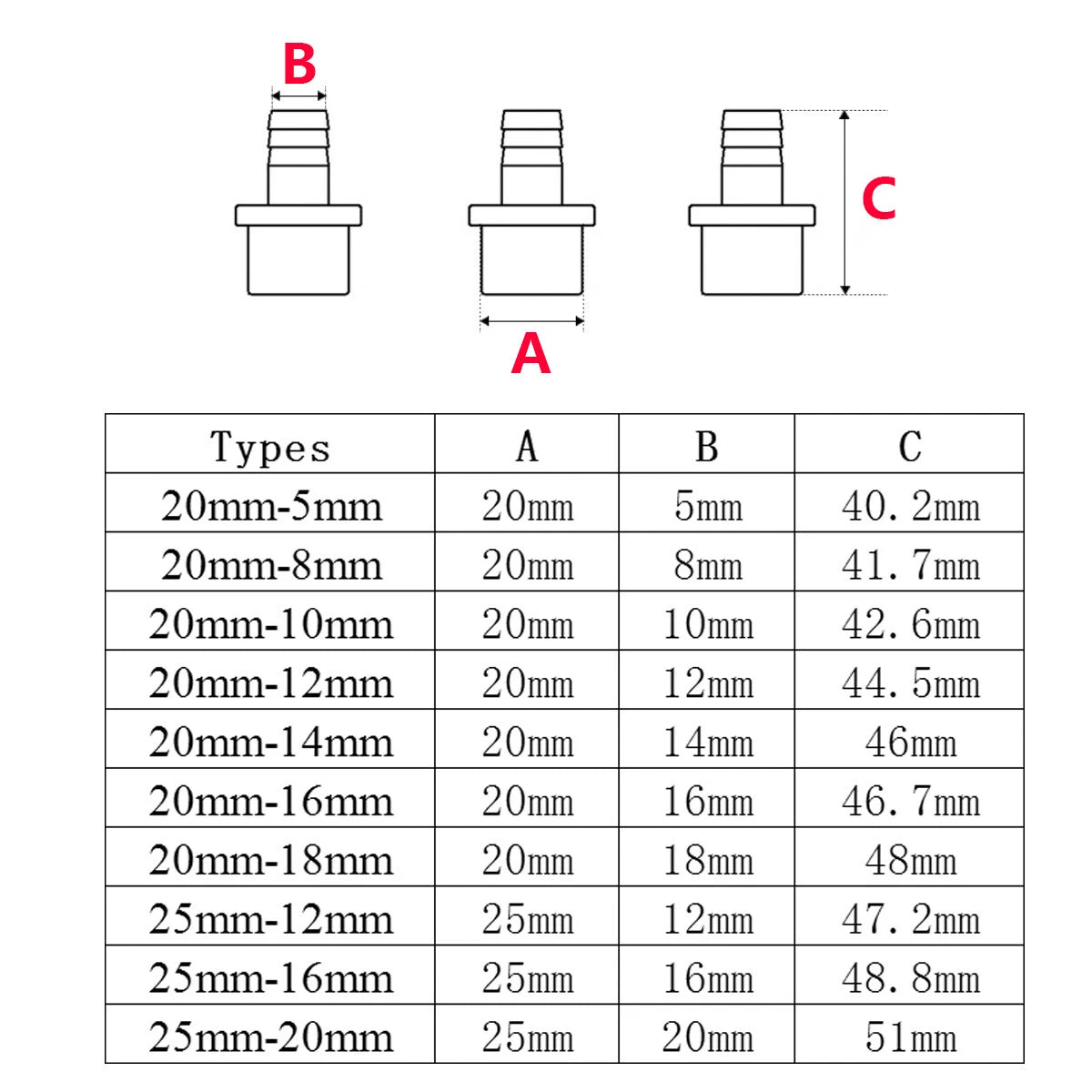 20mm 25mm PVC Pipe Connector Fittings Adapter to Hose OD 5 8 10 12 14 16 18 20mm