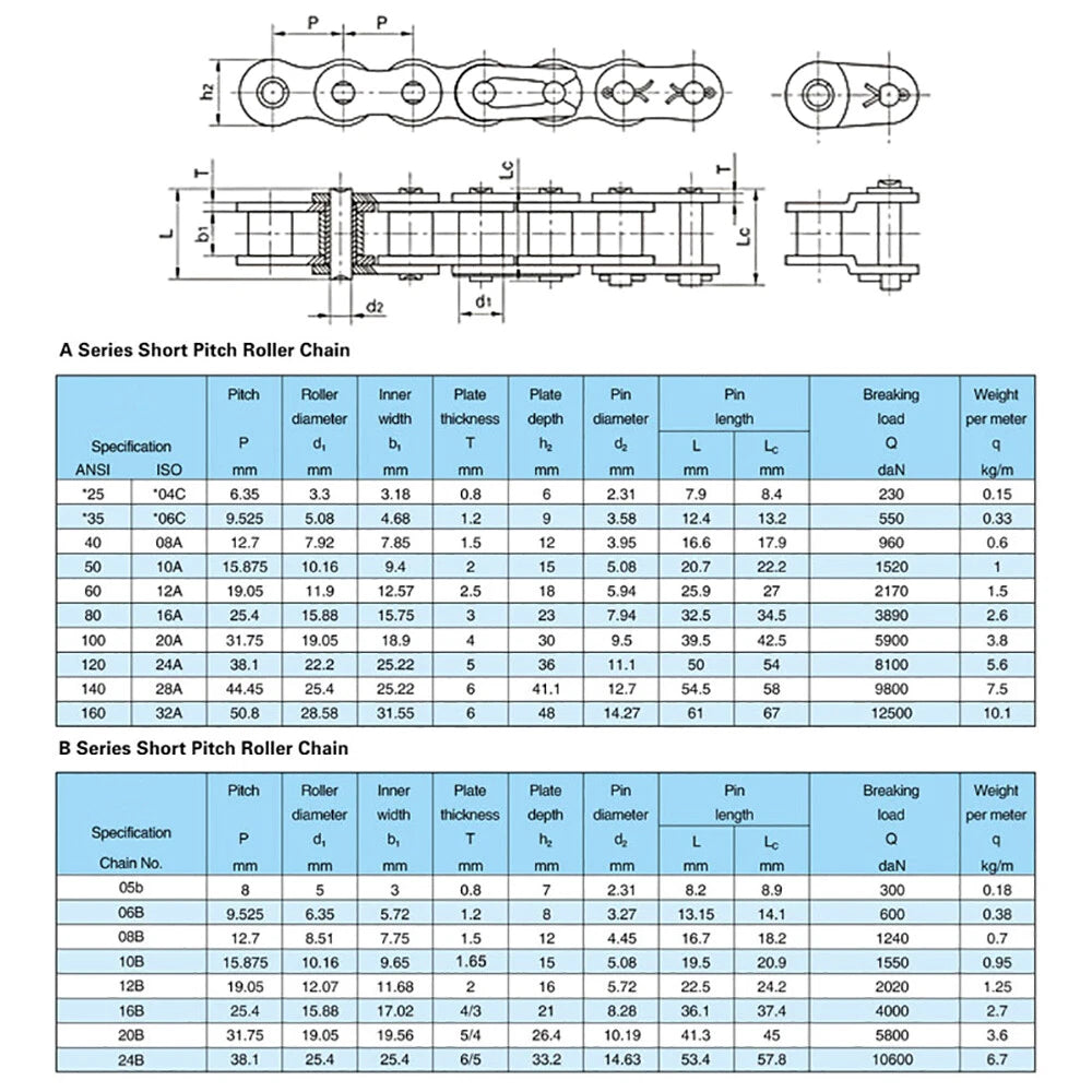 Roller Chain Single Row-Double Row Transmission Chain Manganese Steel 04C 06B