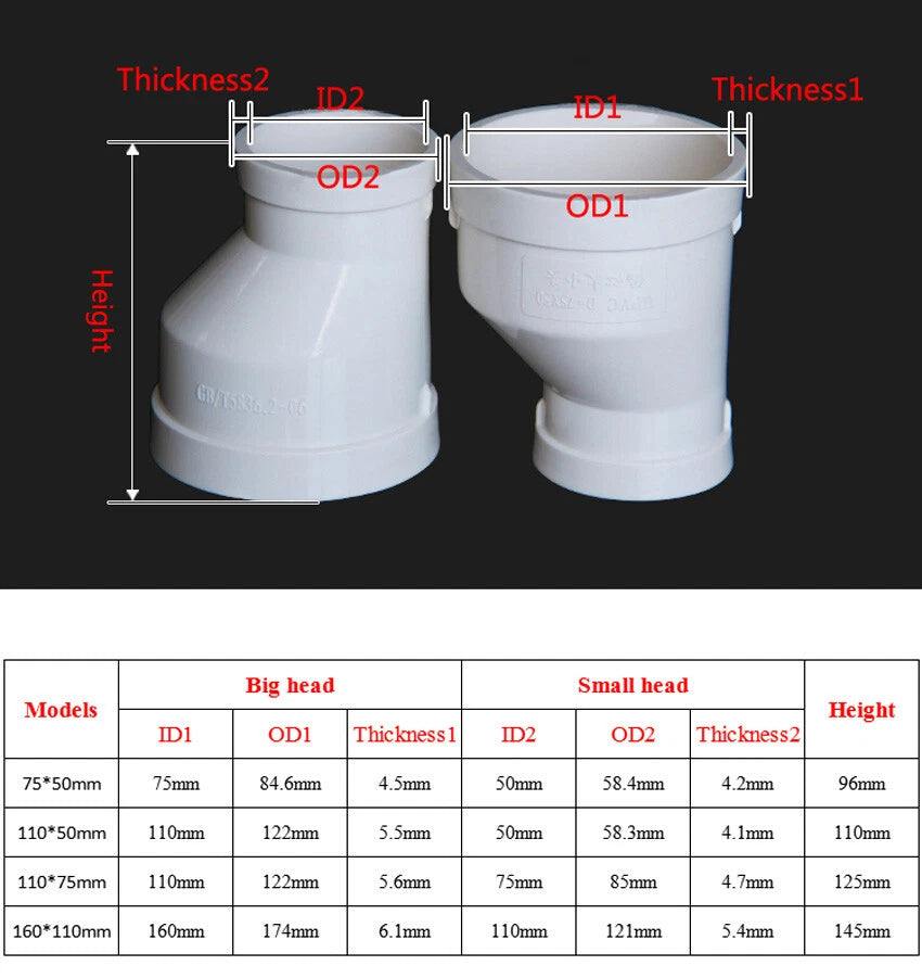 50mm-160mm PVC Drainage Pipe Eccentric Reducer Adapter Connector Fittings White