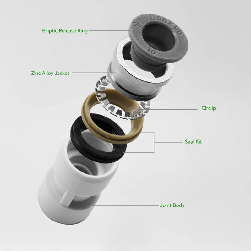 Pneumatic Push Fit T-Shape 3-Way Connector — Air & Water Tube Joiner, 4mm–12mm