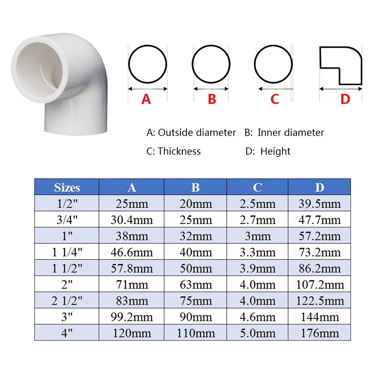 90° Degree Elbow Connectors 1 2" 3 4" 1" 2" 3" 4" PVC Water Supply Pipe Fittings