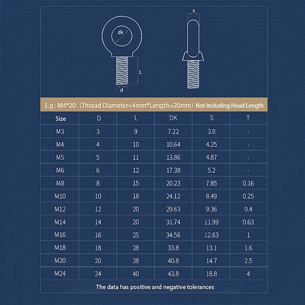 Lifting Eye Bolts A2 Stainless Steel — M8 M10 M12 M14 Eye Screws - HomeDIYer