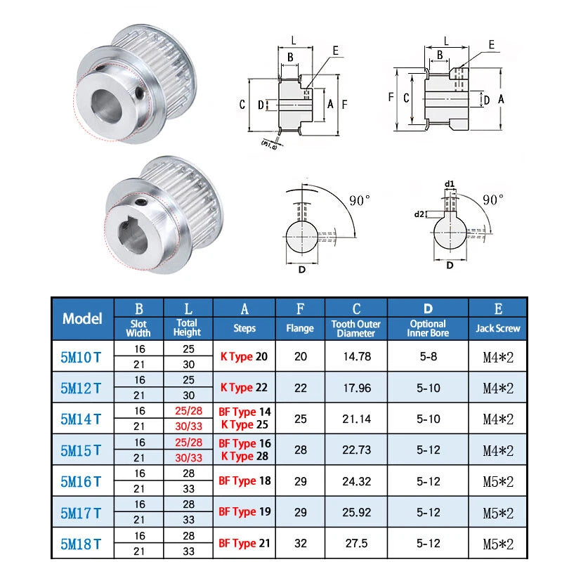 5M Timing Belt Pulley 10T 12T 14T 15T 16T 18T Bore 5mm-12mm for 15mm Width Belt