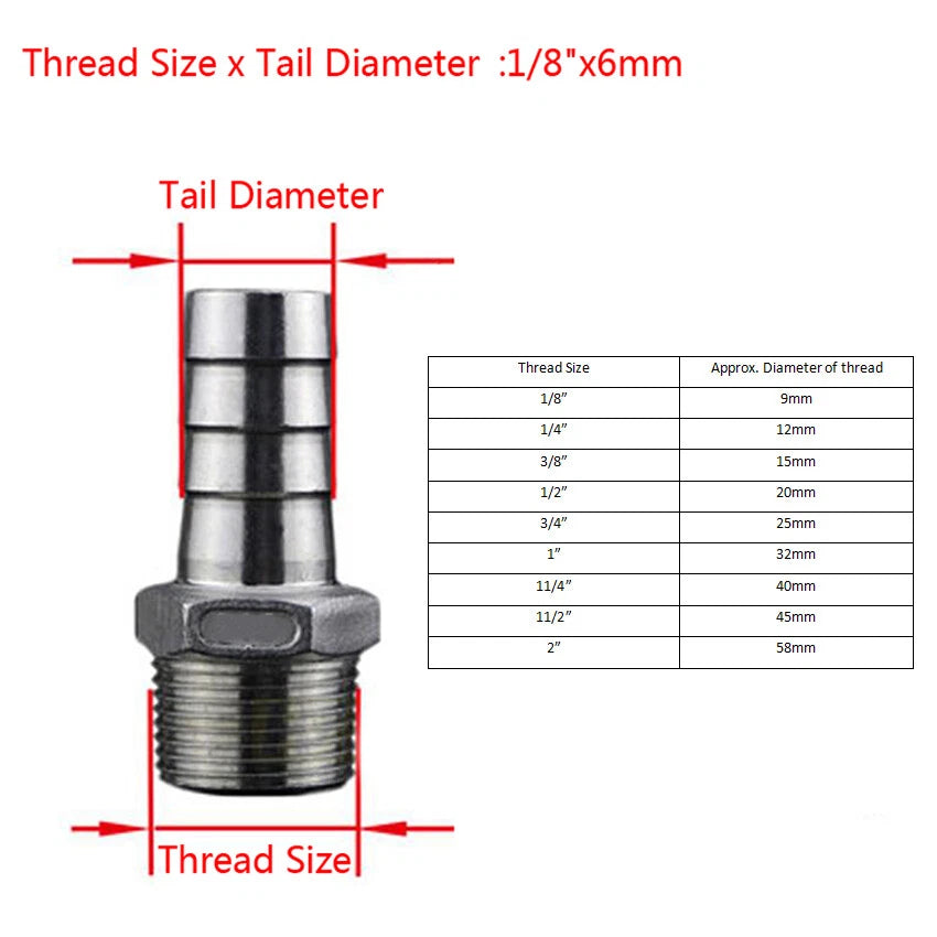 BSP Stainless Steel Male Thread Barb Hose Tail Connector — 1/8" to 2"