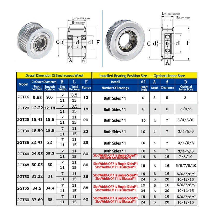 2GT Smooth-Tooth Idler Pulley 16Tooth - 40Tooth Bore 3mm 4mm 5mm 6mm 7mm 8mm