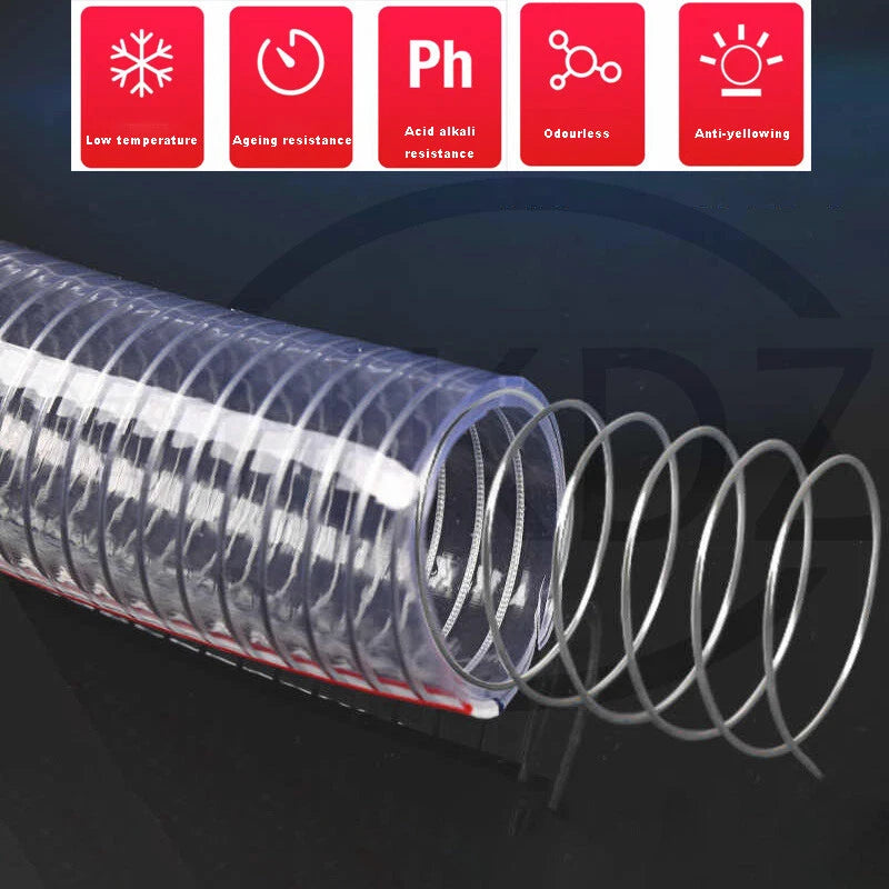 Wire Reinforced Clear PVC Hose Pipe — Heavy Duty, Flexible, Water Air Fuel