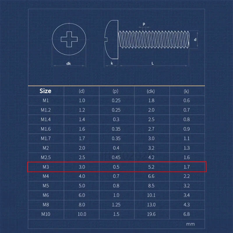 M6x(3-130mm)POZI PAN HEAD MACHINE SCREWS POZIDRIVE SCREW DIN7985 SELECT MATERIAL