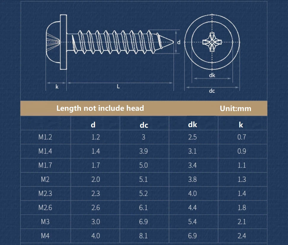 M1.2 M1.4 M1.7 M2 M2.3 M2.6 M3 M4 Flanged Truss Head Self Tapping Screws – Nickel Plated Steel