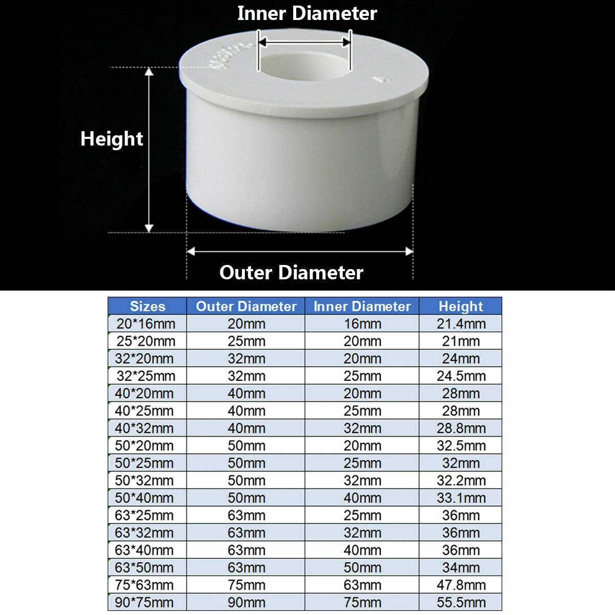 16mm to 75mm PVC Pipe Bushing Fittings Connector Reducing Joints White Blue Gray