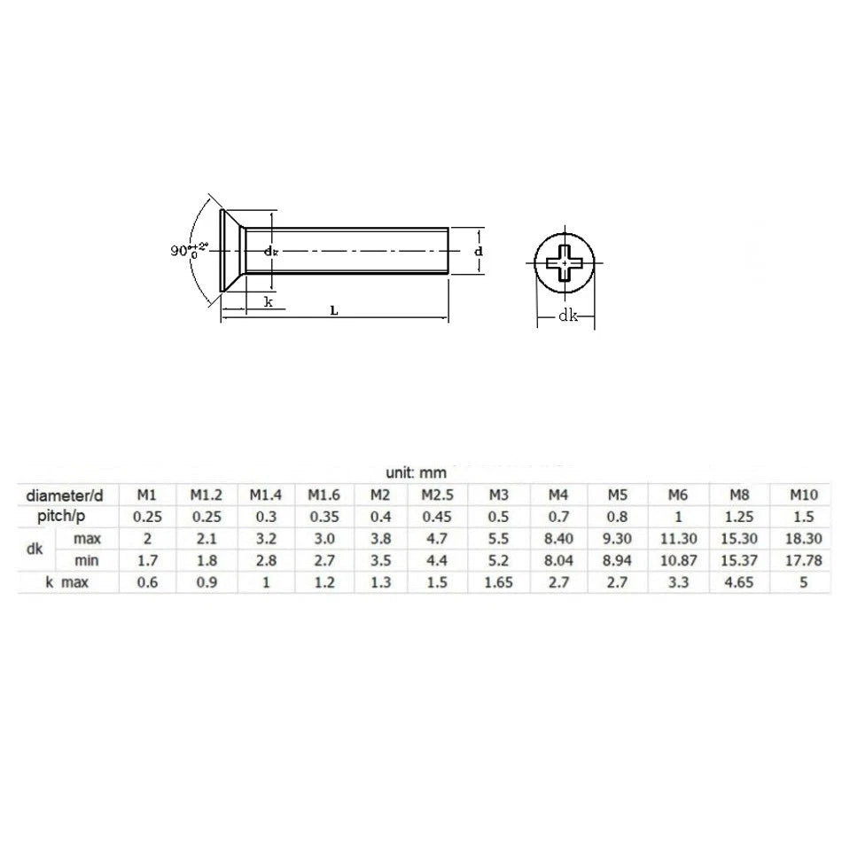 M4 Countersunk Phillips Machine Screws — A2 Stainless Steel | 4mm to 100mm