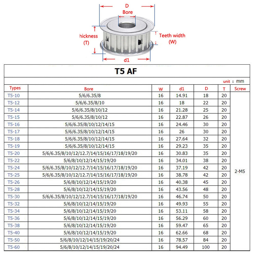 T5 12-60Teeth Timing Belt Pulley Pitch 5mm AF-type With Keyway Pulley Width 16mm