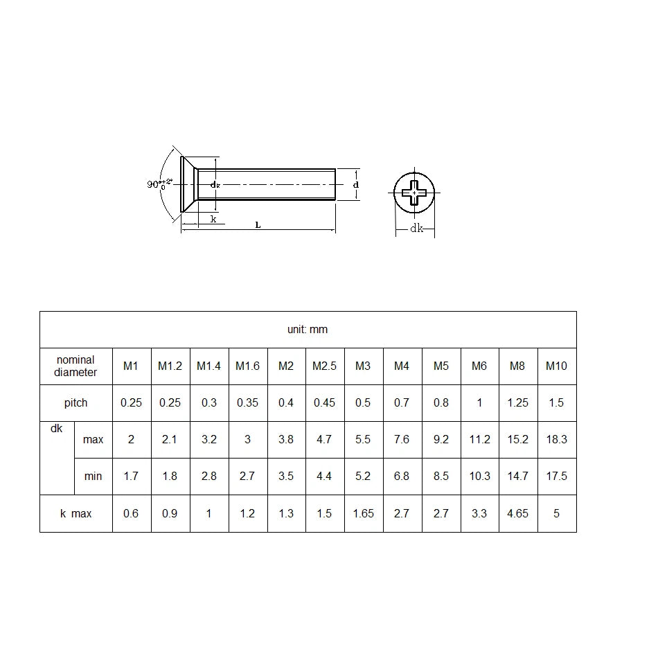304 Stainless Steel M2 Countersunk Flat Head Phillips Machine Screws — 3mm to 60mm, Packs of 10–300